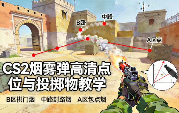 CS2烟雾弹高清点位与投掷物视频教学配图